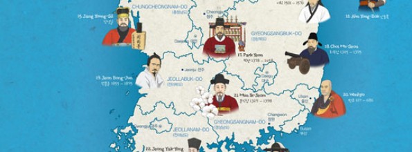 Great People of Korea (3) Great People of Korea (3)